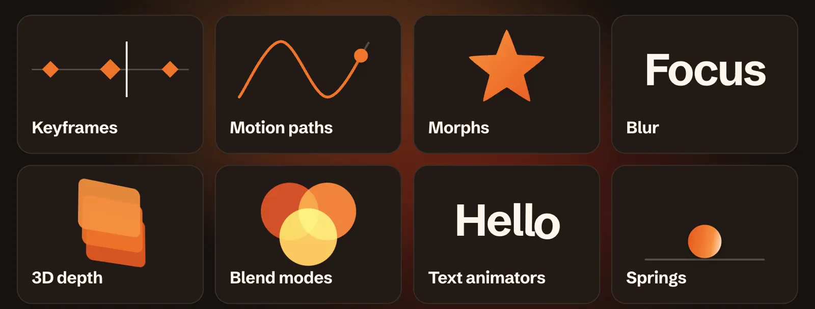 Eight tiles, each showing one motion tool: keyframes, a motion path, a morph, blur, 3D depth, blend modes, a text animator and a spring.